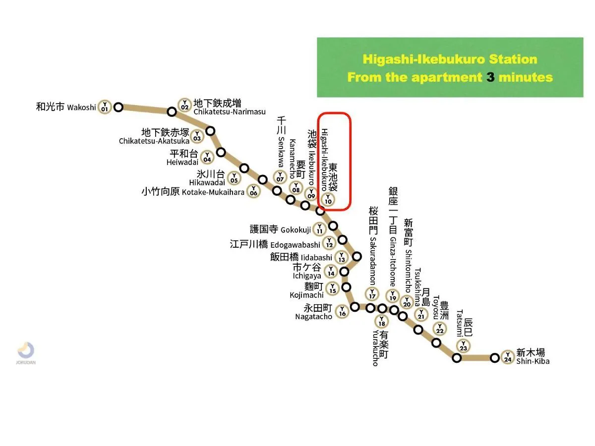 Love Ikebukuro: Central Stay near Yamanote Line with WiFi Tokyo 0*,