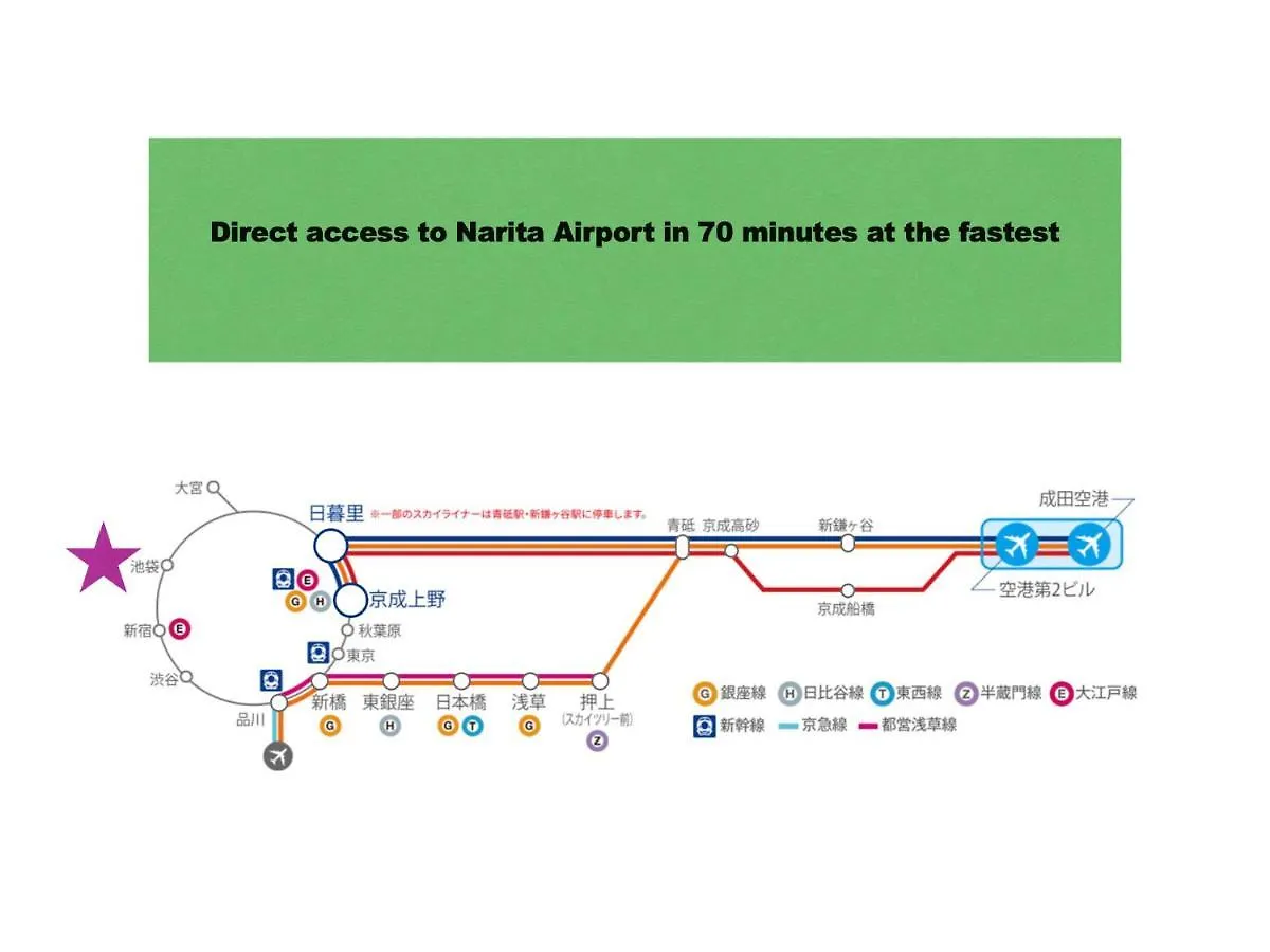 شقة Love Ikebukuro 山手線池袋駅 徒歩6分 東池袋駅徒歩3分 2~5人 エレベーター Wifi 新宿/渋谷/銀座/築地/浅草/原宿近い！ طوكيو